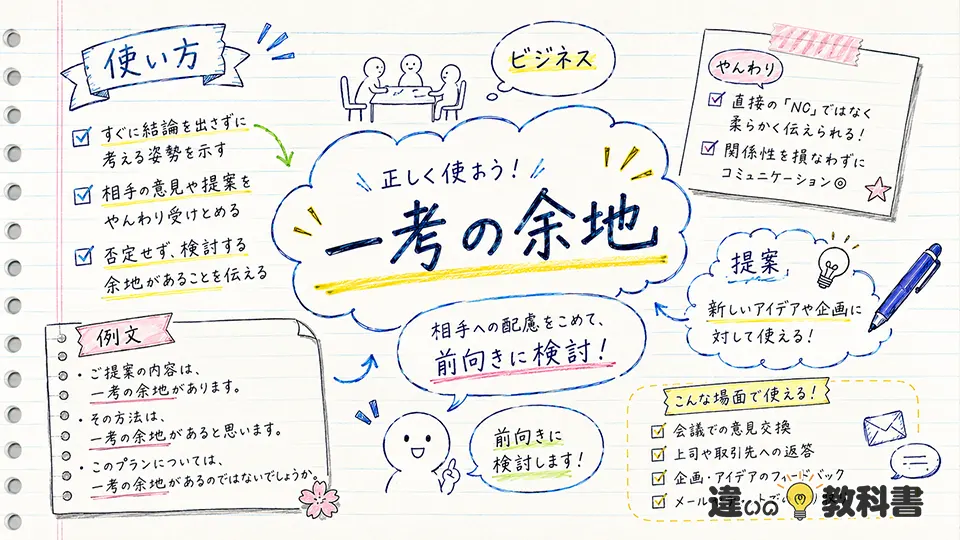 一考の余地の意味から見る正しい使い方