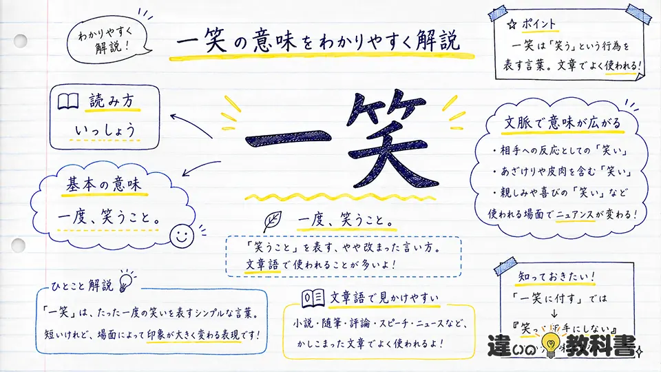一笑の意味をわかりやすく解説