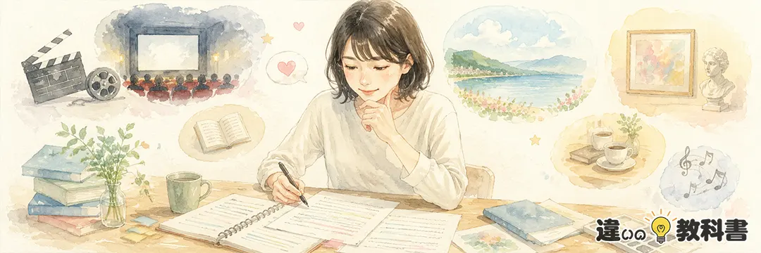実にの正しい使い方