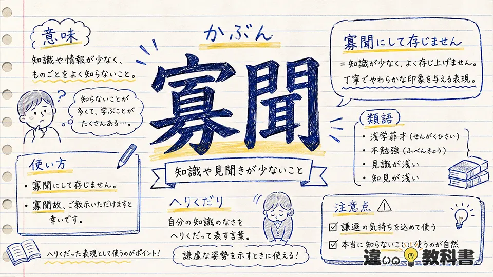 寡聞（かぶん）の意味や使い方【図解Note】