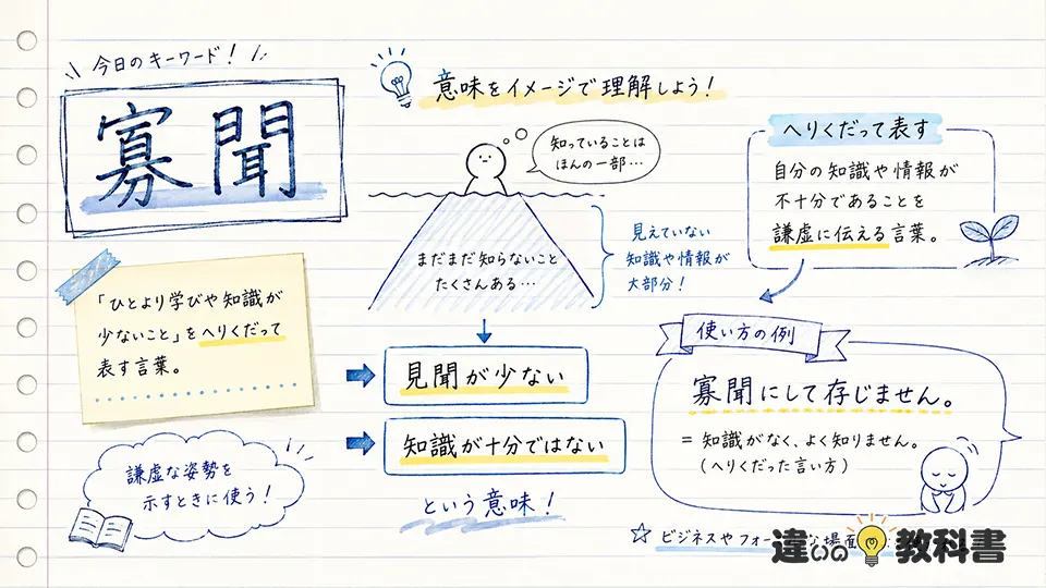 寡聞の意味をわかりやすく解説