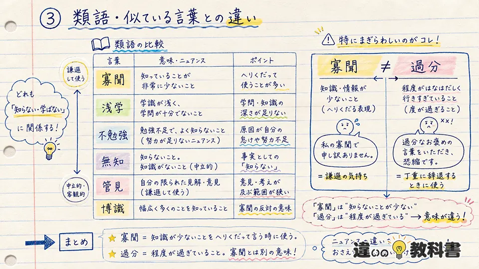 寡聞の意味と似た言葉・間違えやすい言葉