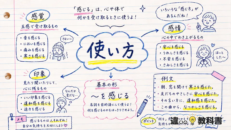 感じるの意味と使い方を例文で確認する