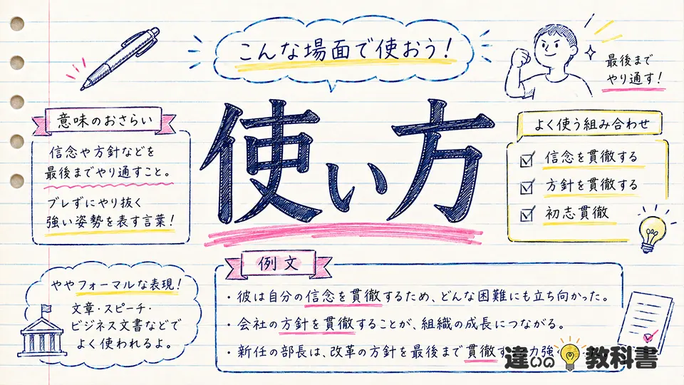 貫徹の意味を踏まえた使い方と例文