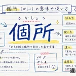 個所（かしょ）の意味や使い方【図解Note】