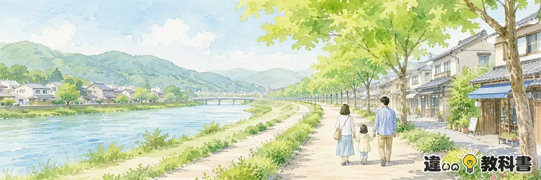 川沿いの意味