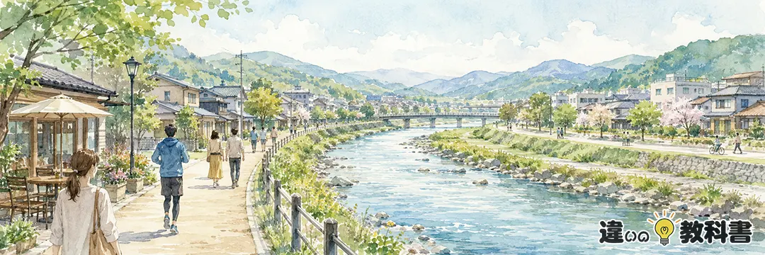 川沿いを正しく使うために