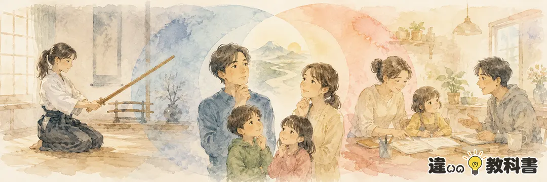 まとめ：稽古と習い事の違いと意味・使い方の例文