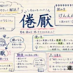 倦厭（けんえん）の意味や使い方【図解Note】