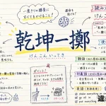 乾坤一擲（けんこんいってき）の意味や使い方【図解Note】