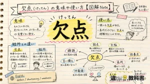 欠点（けってん）の意味や使い方【図解Note】