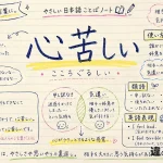 心苦しい（こころぐるしい）の意味や使い方【図解Note】