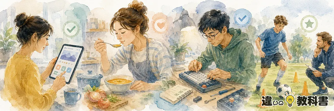 試すとは？意味・由来・使うシチュエーション
