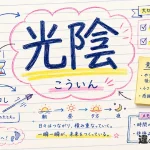 光陰（こういん）の意味や使い方【図解Note】