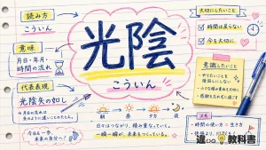 光陰（こういん）の意味や使い方【図解Note】