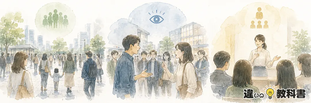 公衆・公然・人前の違い
