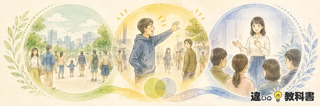 まとめ：公衆・公然・人前の違いと意味・使い方・例文