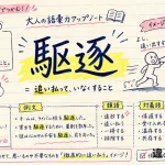 駆逐（くちく）の意味や使い方【図解Note】