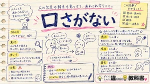 口さがない（くちさがない）の意味や使い方【図解Note】