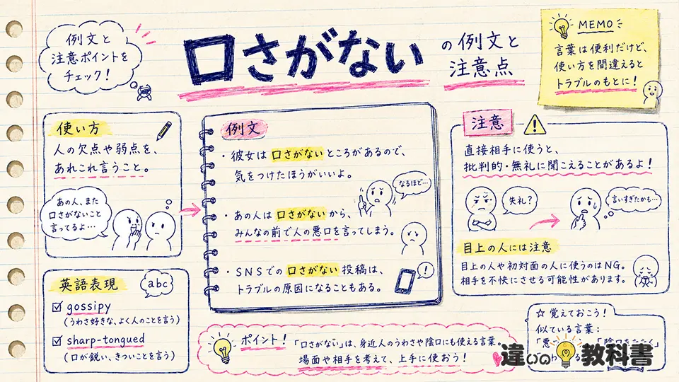 口さがないの意味と似た言葉の違い