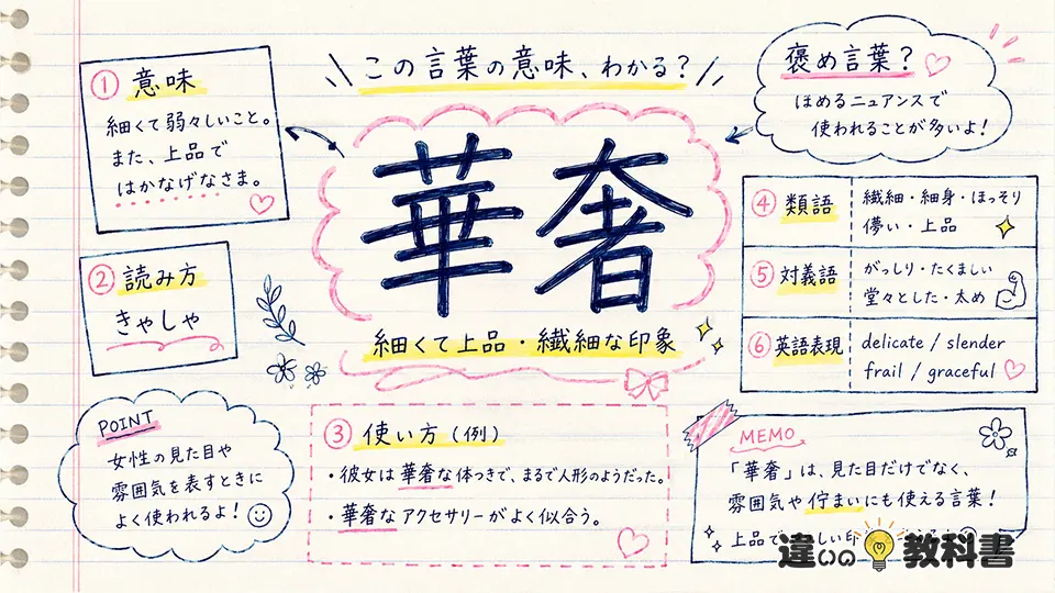 華奢(きゃしゃ)の意味や使い方【図解Note】