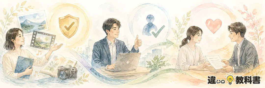 まとめ：許諾・許可・同意の違いと意味・使い方・例文