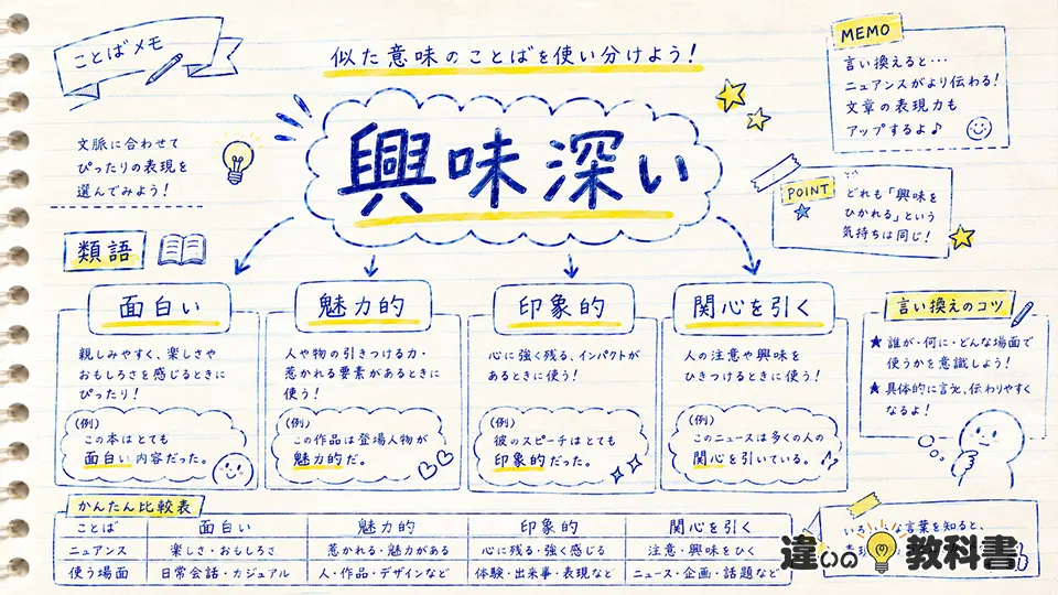 興味深いの意味に近い類語と言い換え