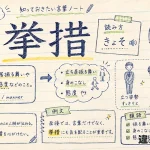 挙措（きょそ）の意味や使い方【図解Note】