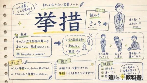 挙措（きょそ）の意味や使い方【図解Note】