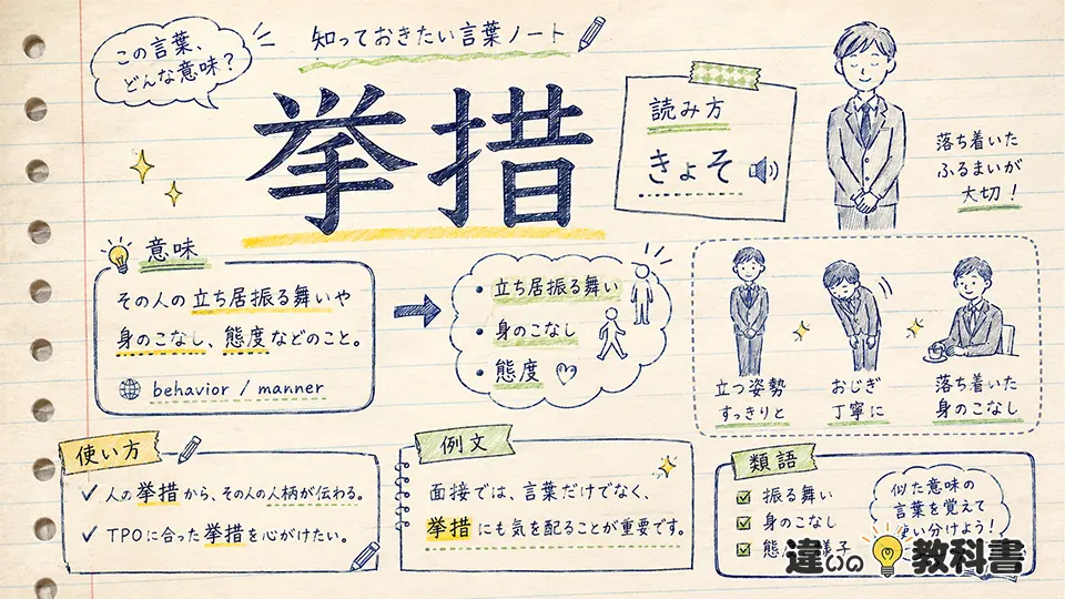 挙措（きょそ）の意味や使い方【図解Note】