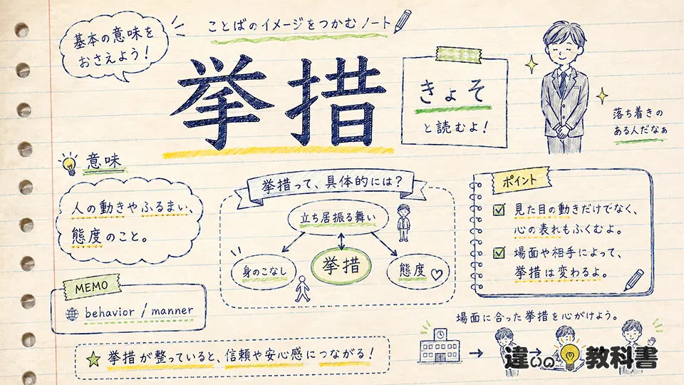 挙措の意味をやさしく解説