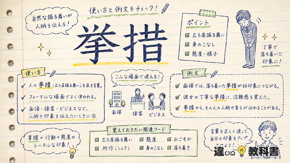 挙措の意味が伝わる使い方と例文