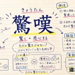 驚嘆（きょうたん）の意味や使い方【図解Note】