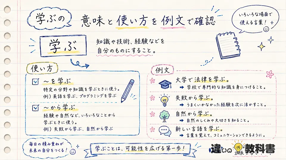 学ぶの意味と使い方を例文で確認