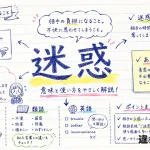 迷惑（めいわく）の意味や使い方【図解Note】