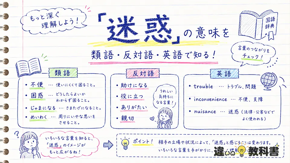 迷惑の意味を深く理解する類語・反対語・英語表現