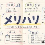 メリハリ（めりはり）の意味や使い方【図解Note】