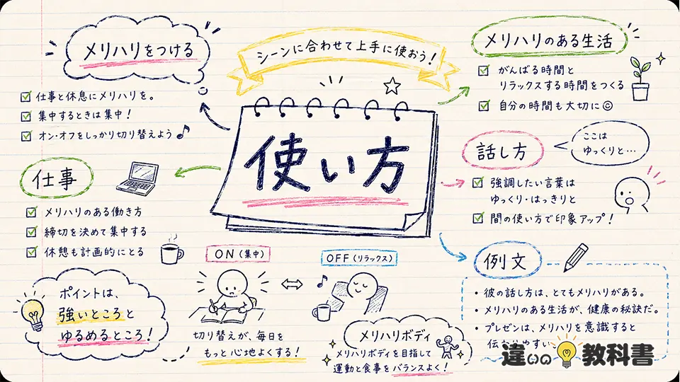 メリハリの意味が伝わる使い方と例文