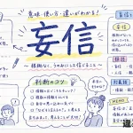 妄信（もうしん）の意味や使い方【図解Note】