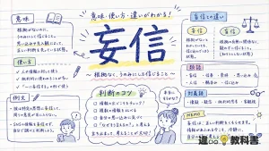 妄信（もうしん）の意味や使い方【図解Note】
