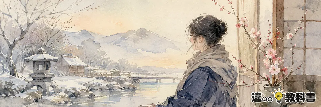 如月の意味と由来