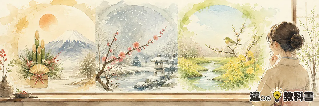 まとめ:睦月・如月・弥生の違いと意味・使い方・例文