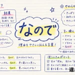 「なので」の意味や使い方【図解Note】