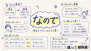 「なので」の意味や使い方【図解Note】