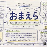 「おまえら」の意味や使い方【図解Note】