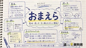 「おまえら」の意味や使い方【図解Note】