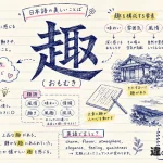 趣（おもむき）の意味や使い方【図解Note】