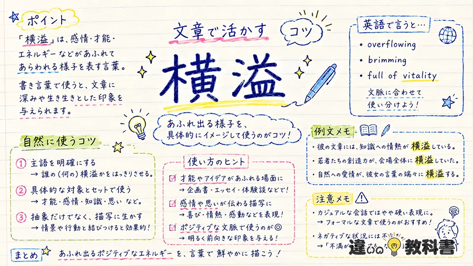 横溢の意味を文章で活かすコツ