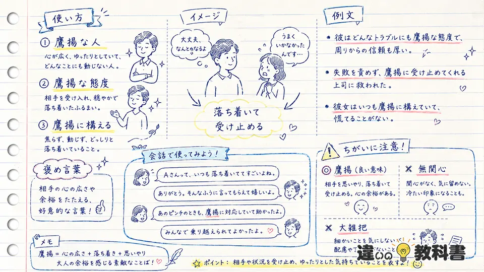 鷹揚の意味が伝わる使い方と例文