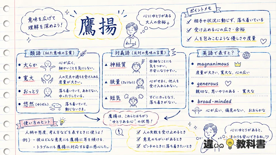 鷹揚の意味を深める類語・対義語・英語表現